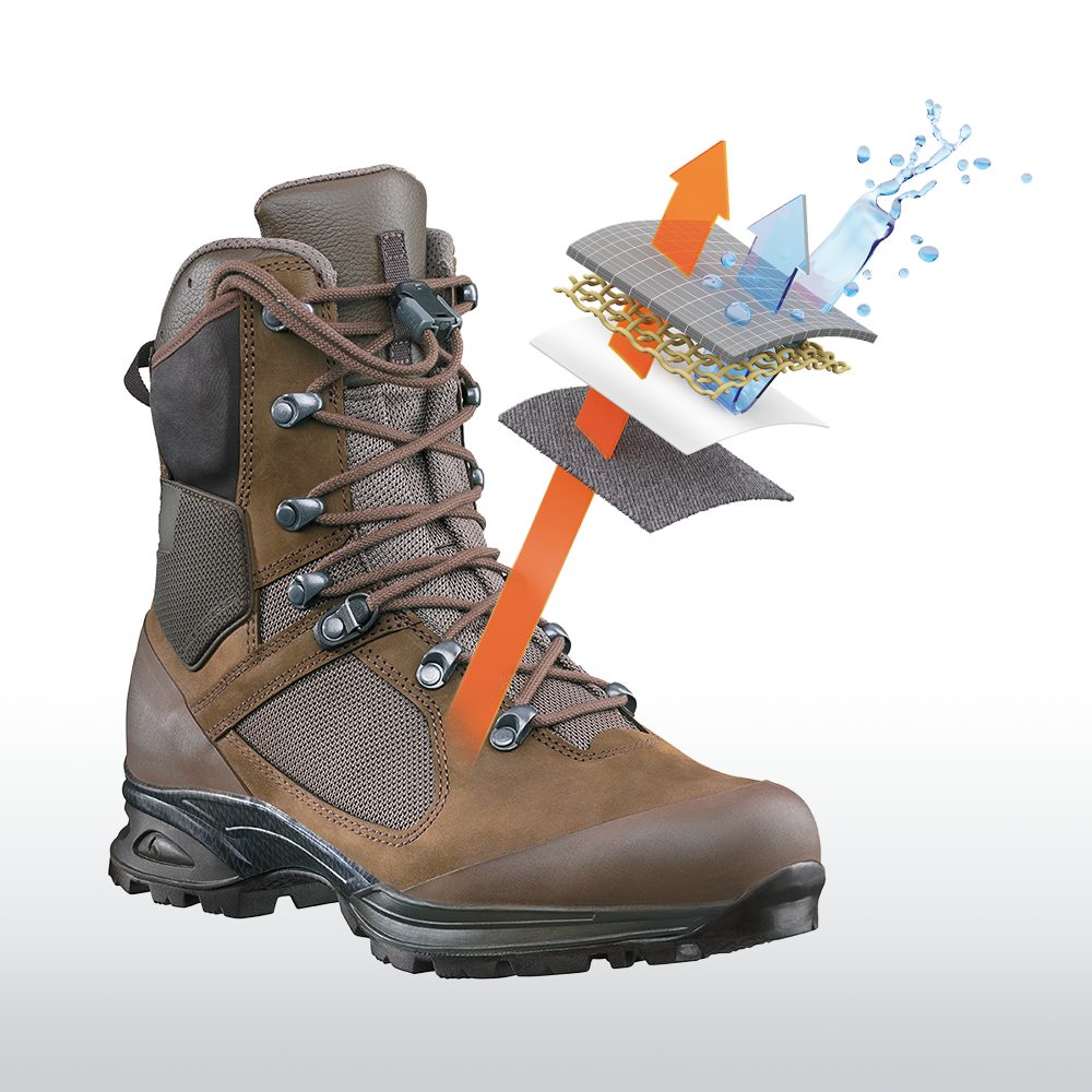 Chaussures HAIX Népal Pro : rangers militaires imperméables climat tempéré - TM & Outdoor